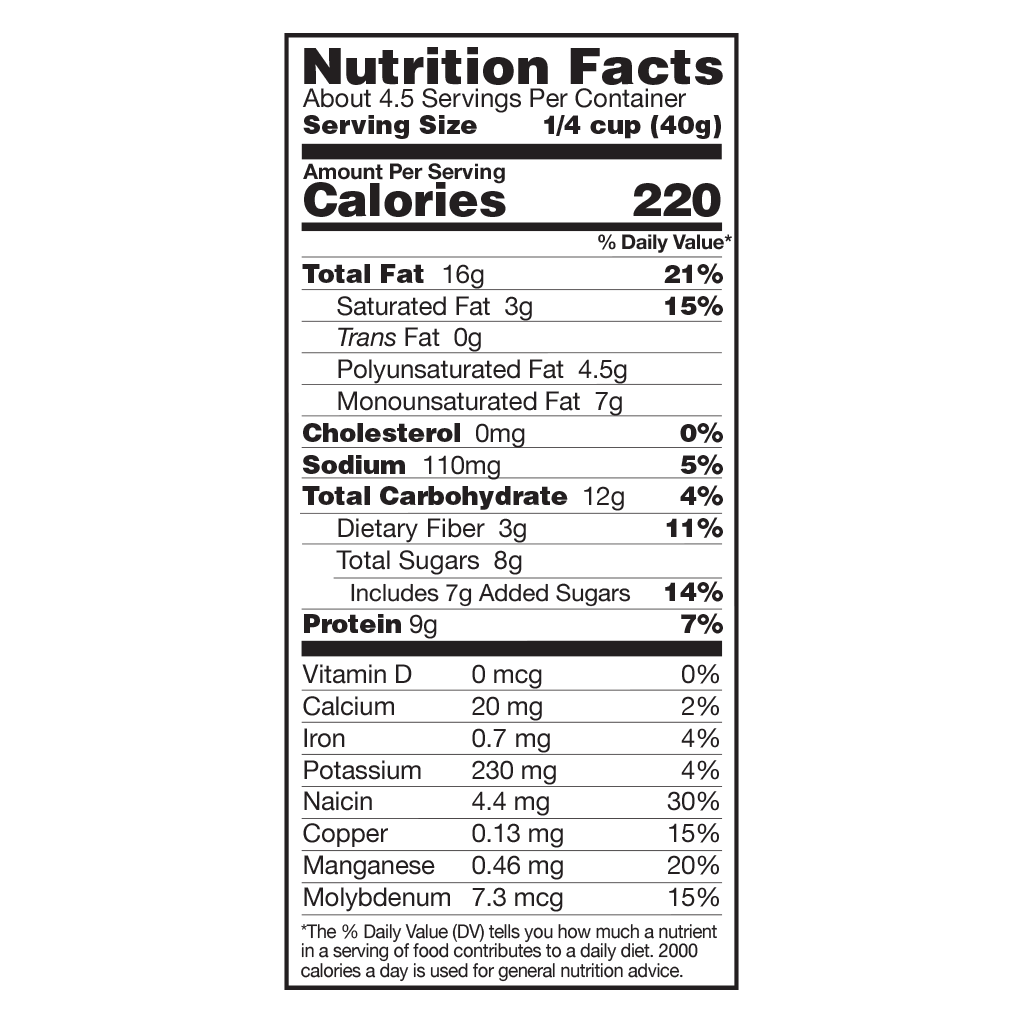 Peanut Butter Cup Flavored Peanuts. Nutrition Facts: About 4.5 Servings per container. Serving Size 1/4 cup (40g). Amount per serving: Calories 220. Total Fat 16g (21%). Cholesterol 0mg (0%). Sodium 110mg (5%). Total Carbohydrate 12g (4%). Dietary Fibe